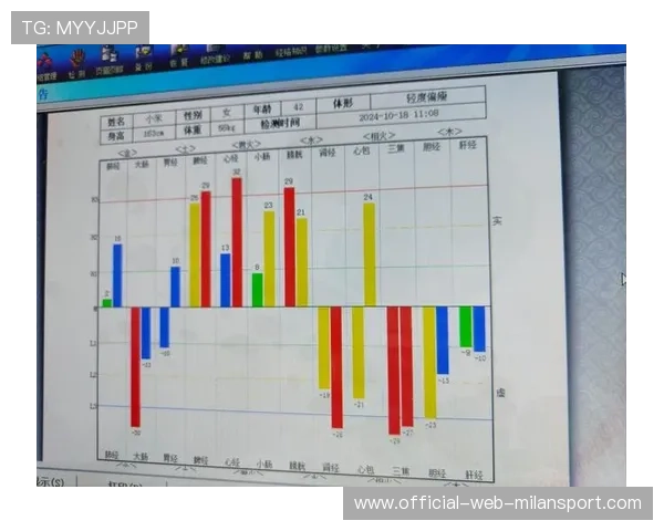 球员数据分析系统上线助力球队战术部署,球员数据表格